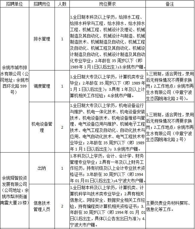 企業(yè)微信截圖_17238020083161