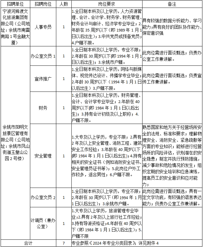 企業(yè)微信截圖_17238020672260