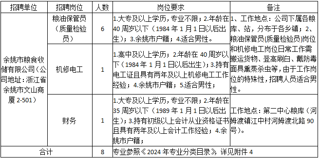 企業(yè)微信截圖_17238020826520